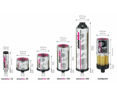Automatická maznica SIMALUBE 60 ml - plniteľná